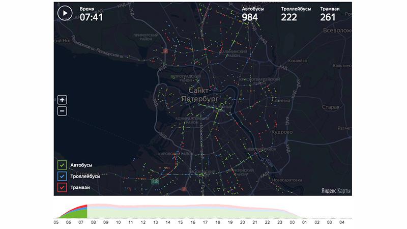 Карта наземного транспорта санкт петербурга онлайн