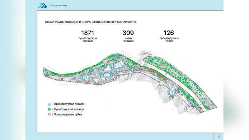 Фото предоставлено разработчиками проекта