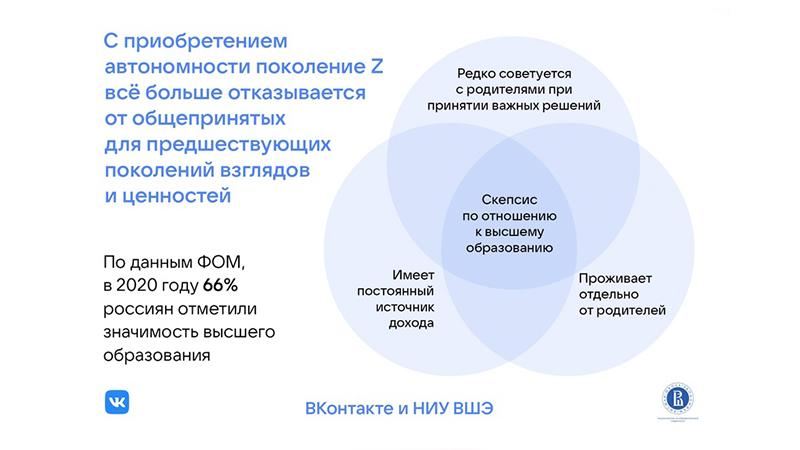 Фото: пресс-служба социальной сети »ВКонтакте