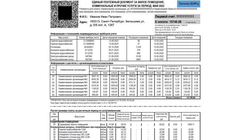 Квитанция за коммунальные услуги: что входит в платежку и как сделать перерасчет