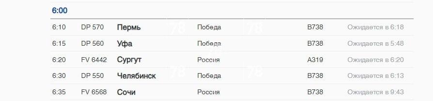 Причина задержки рейсов в сочи