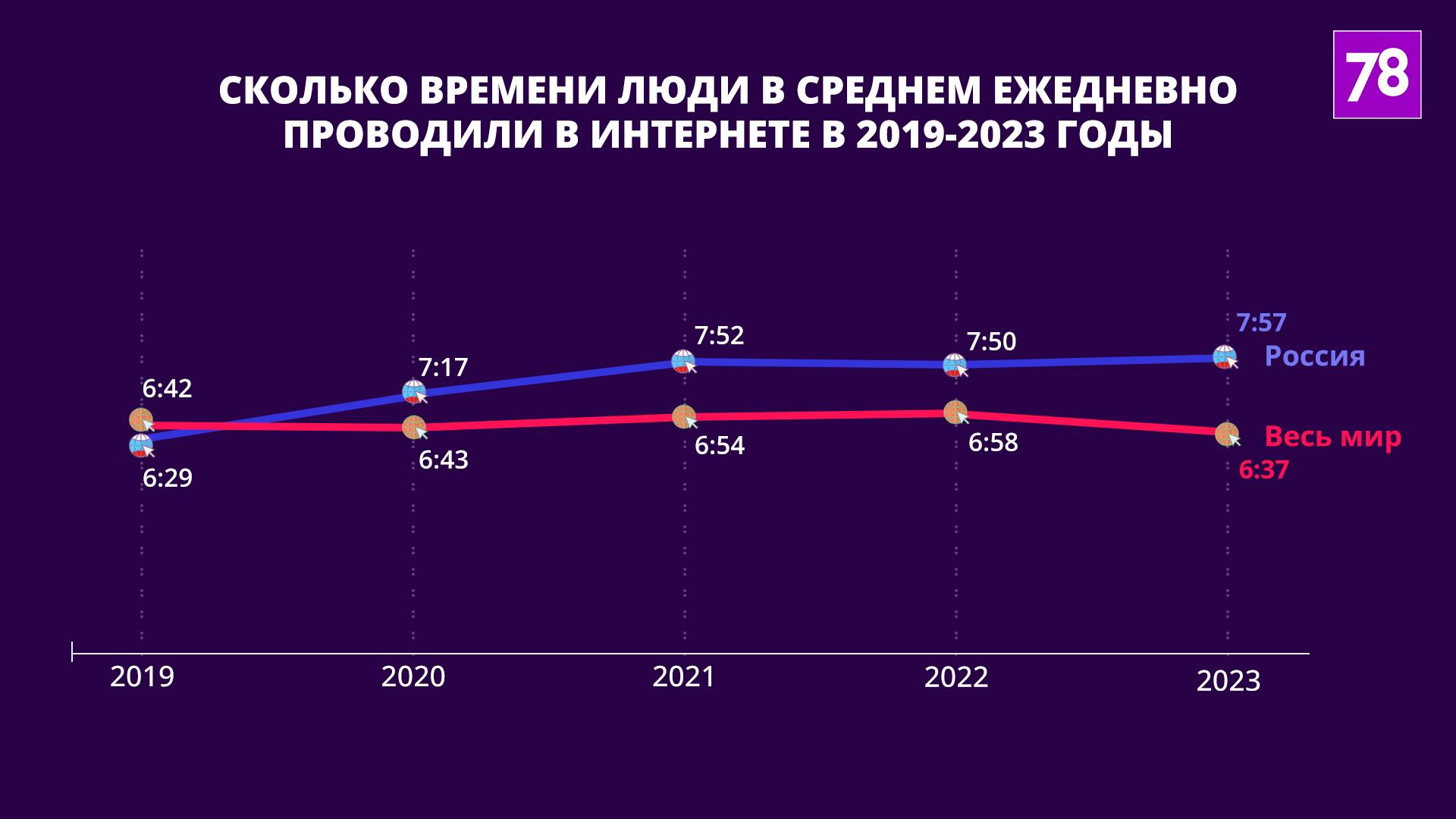 Криминальный» аналог ChatGPT появился в даркнете...