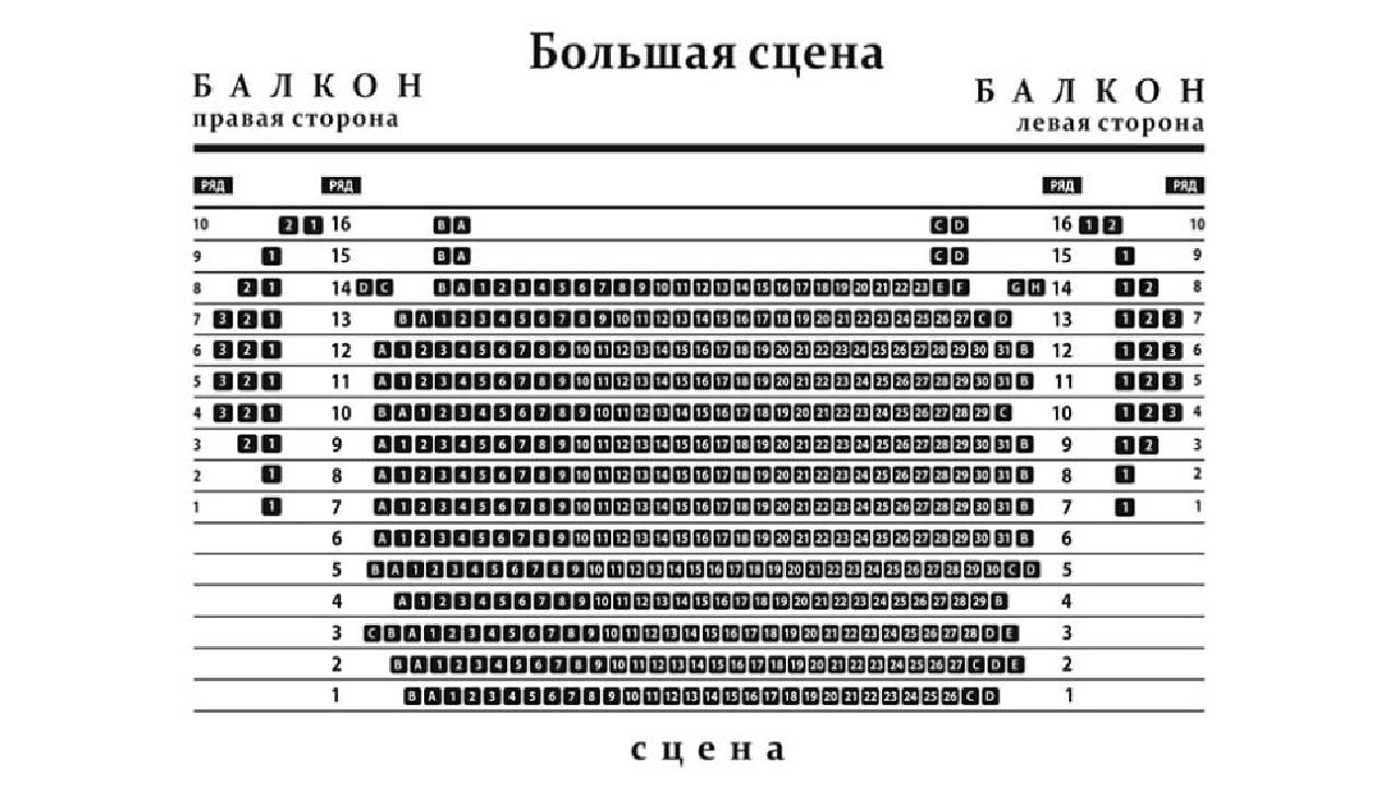 Где брать билеты и с каких мест лучше видно и слышно в театрах Петербурга