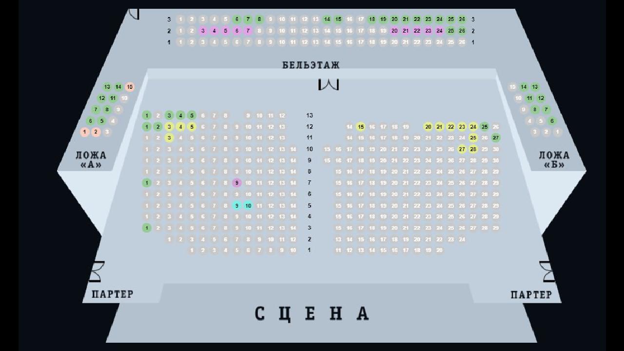 Где брать билеты и с каких мест лучше видно и слышно в театрах Петербурга