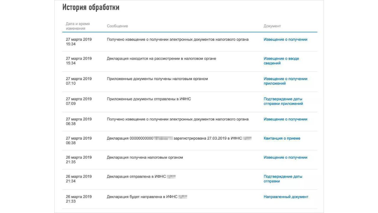 Налоговый вычет 2024: новые правила получения, суммы за квартиру, за  лечение, на детей