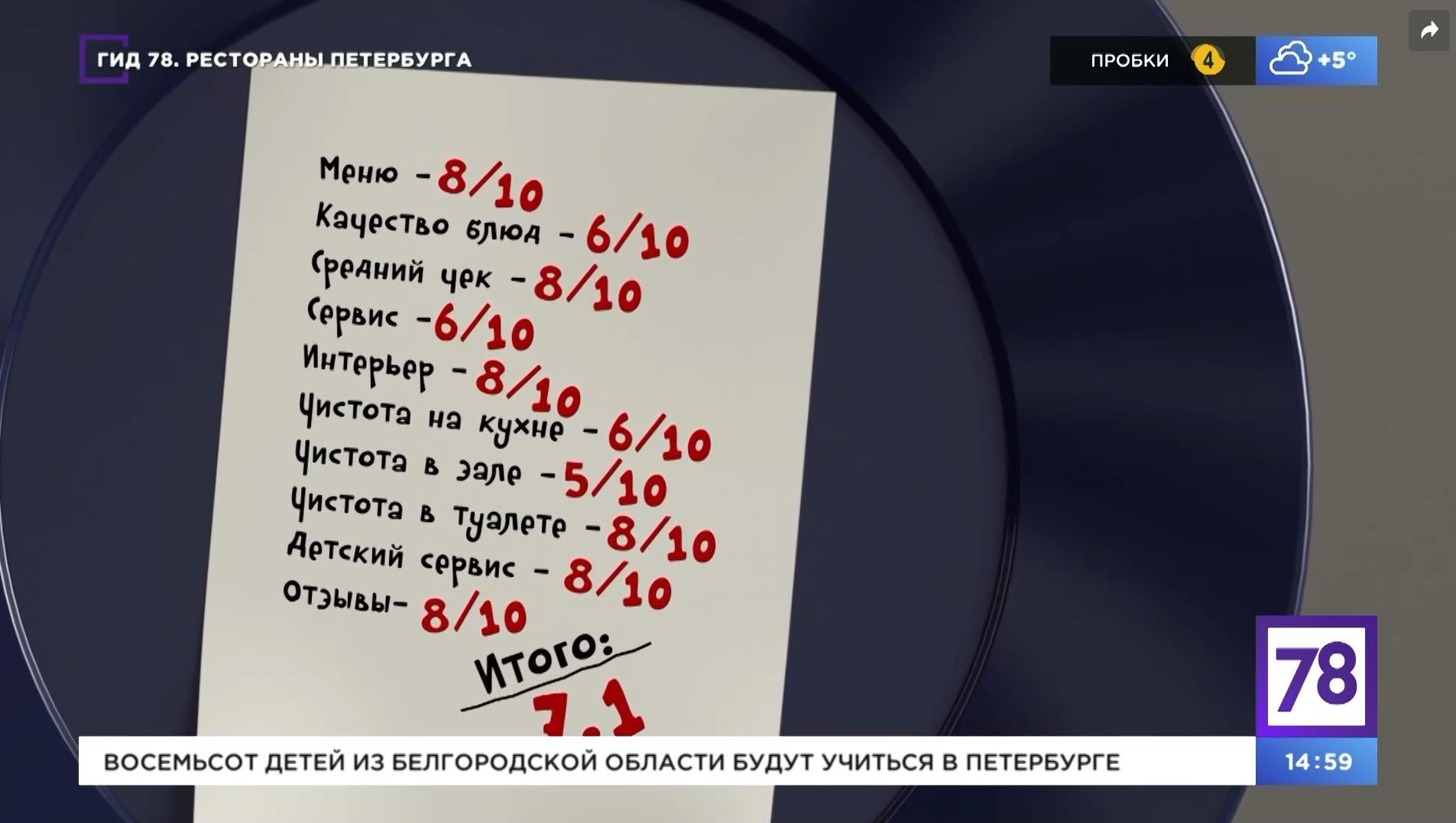 Гид78 поверил ресторан «Мама на даче» и остался не в восторге от грязи