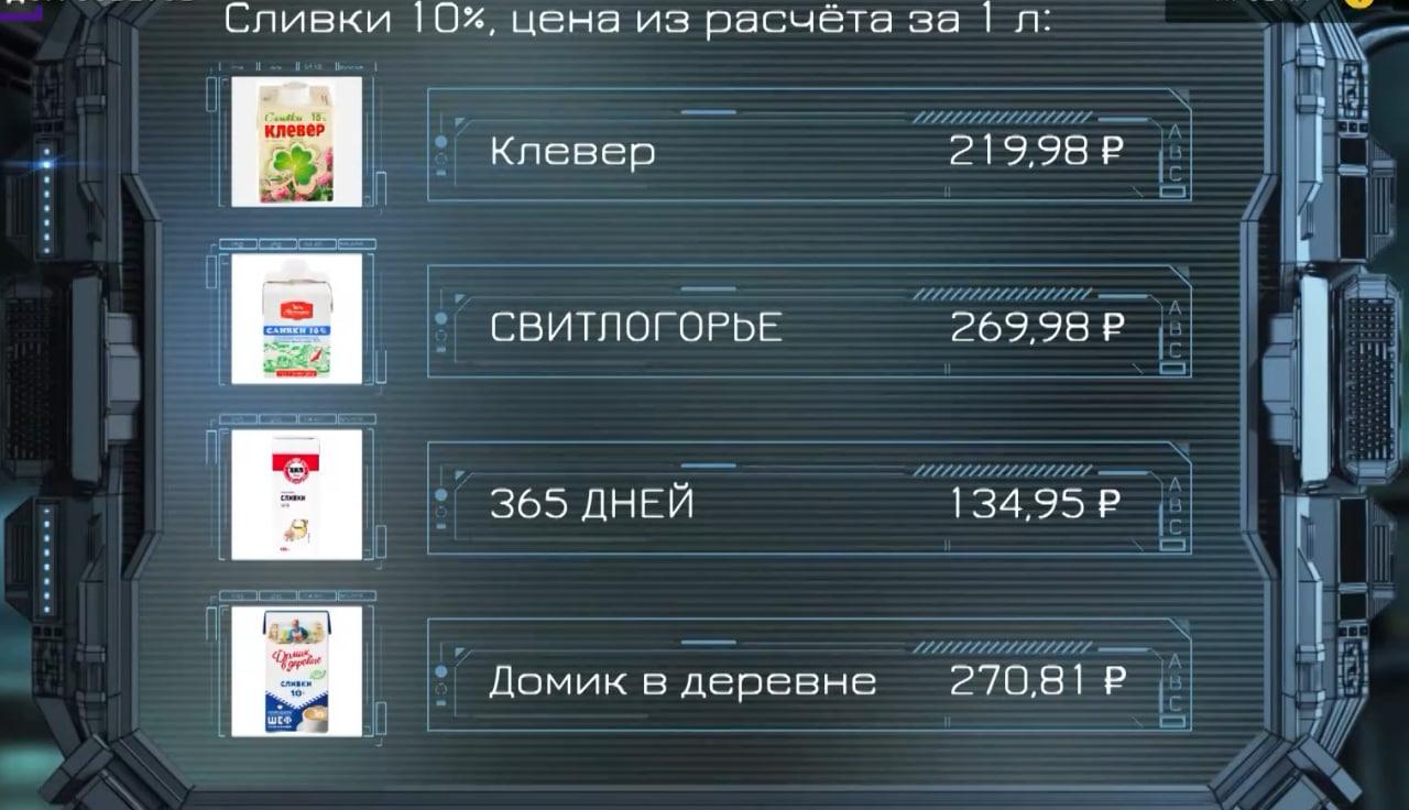 Качественные сливки: жирность продукта, на что обратить внимание при  покупке в магазине