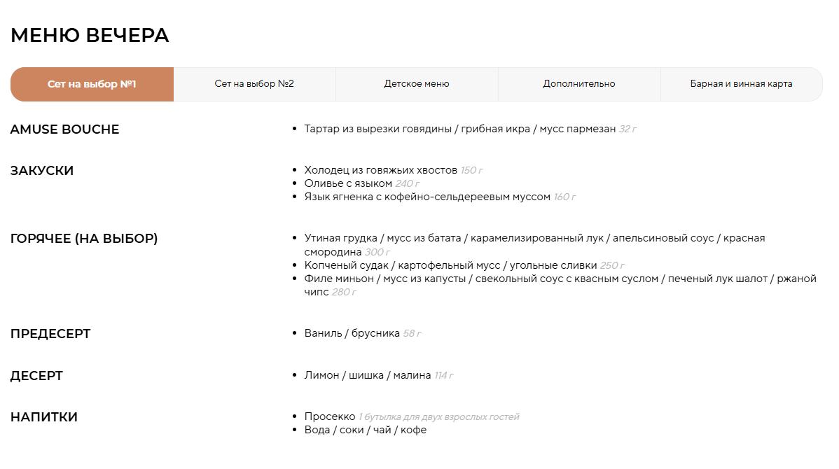 Фото: wawelberg.com