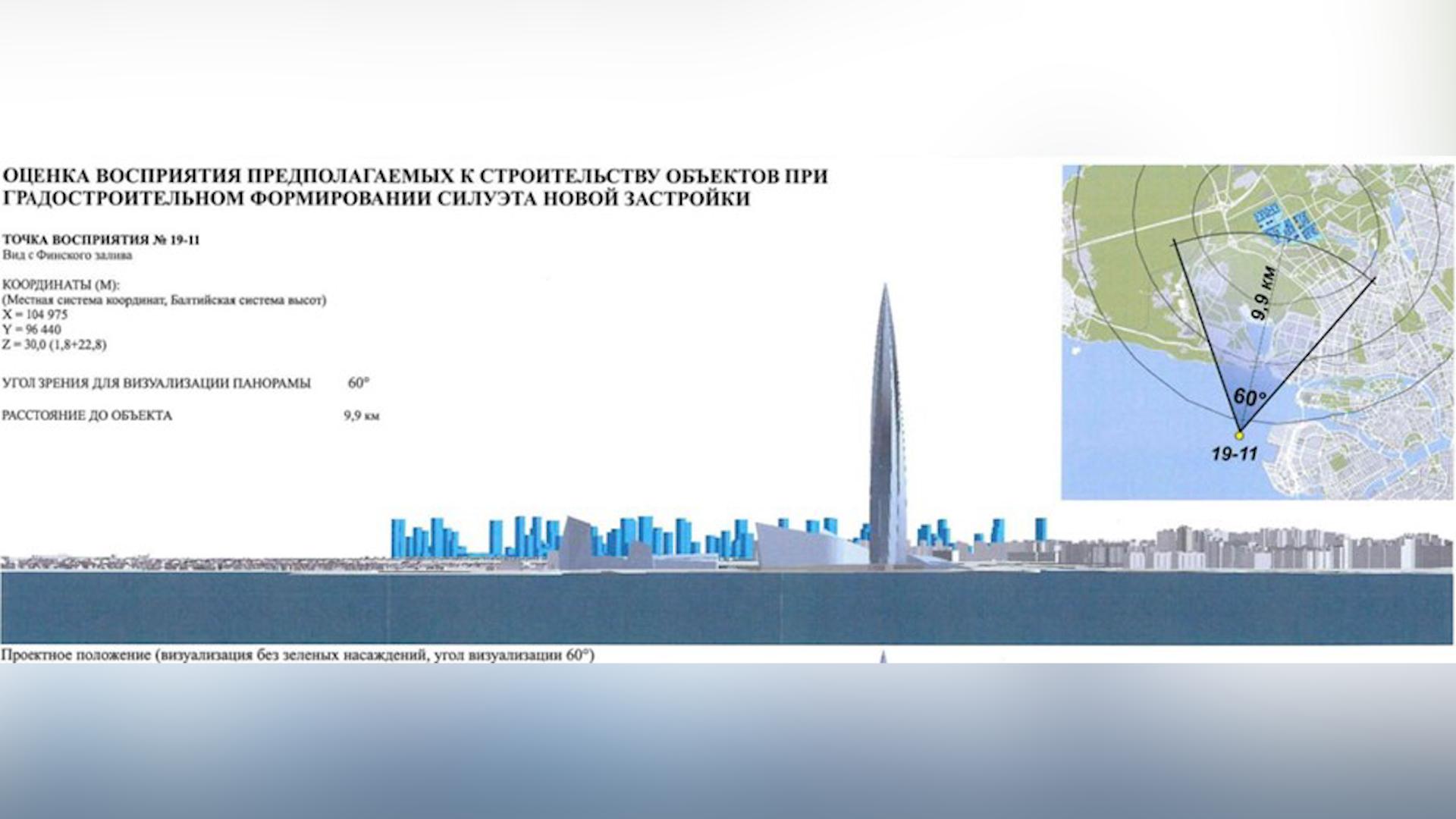 Фото: kgainfo.spb.ru