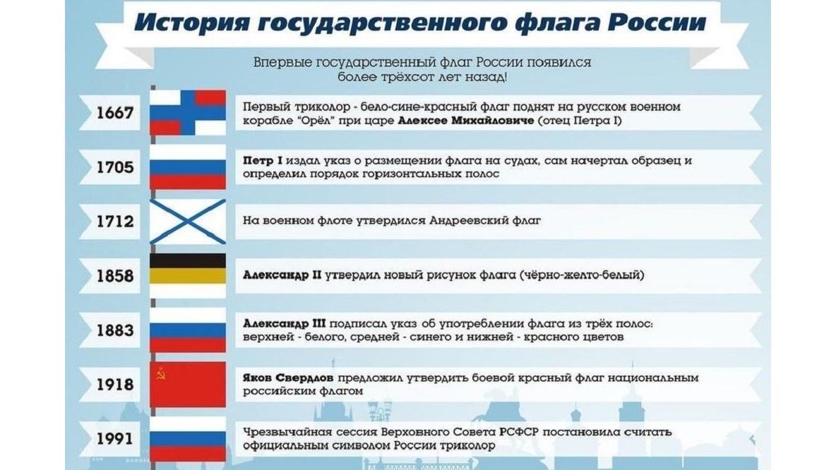 Фото: tsimlyansk-museum.ru