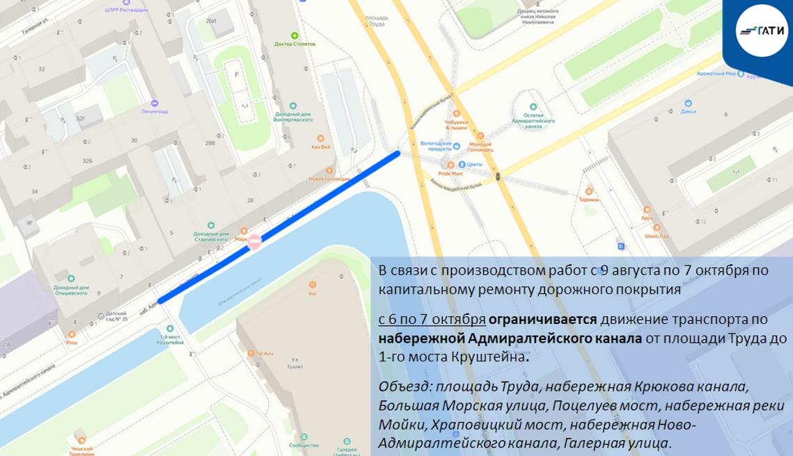 Фото: ГАТИ