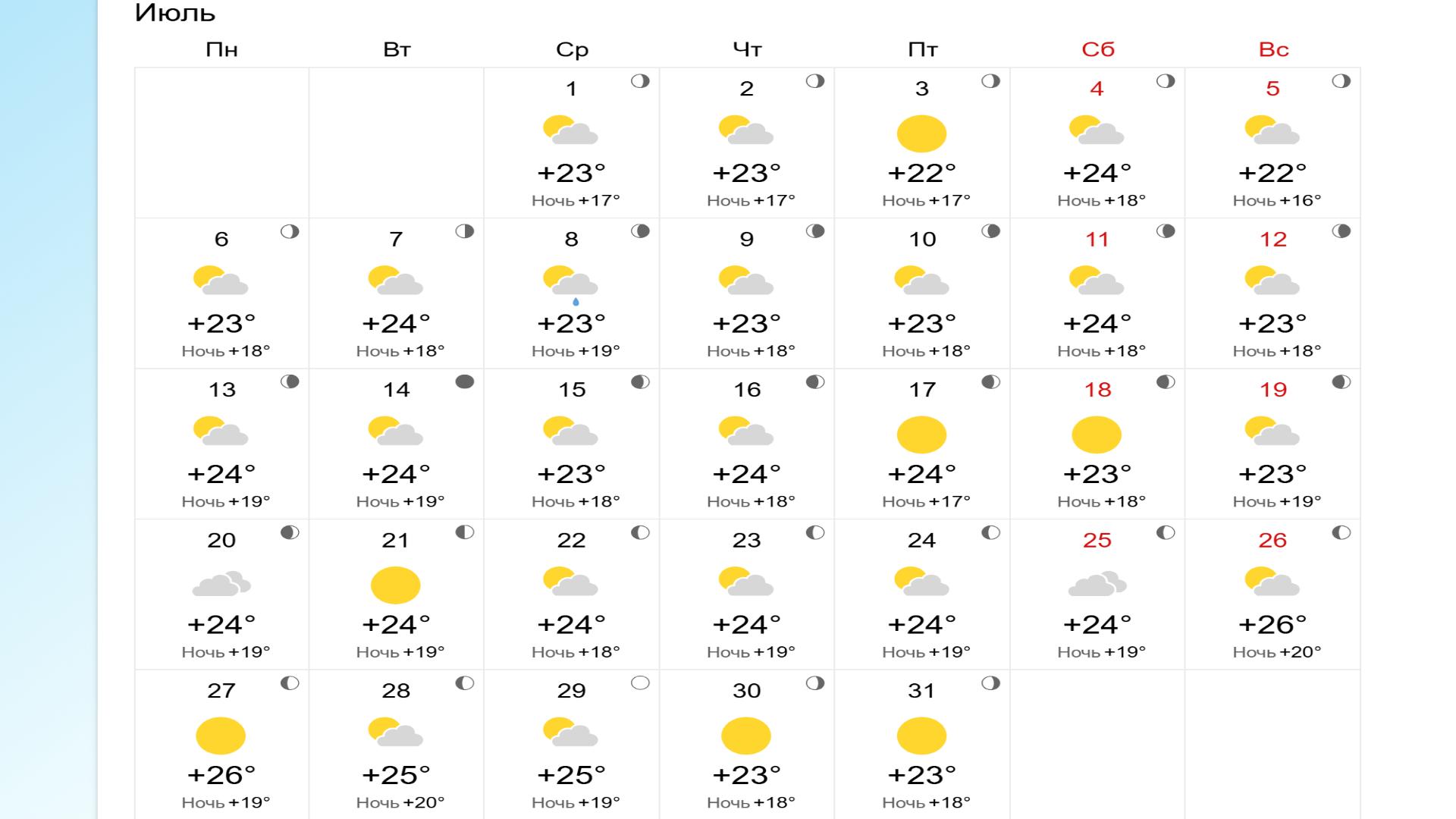 Фото: Prt Scr world-weather.ru